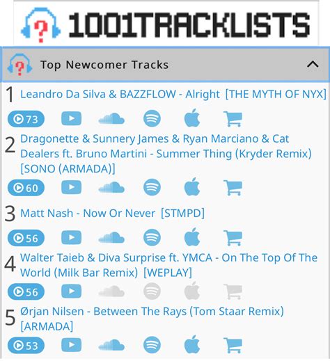 1001 tracklists|tracklist 1001 search.